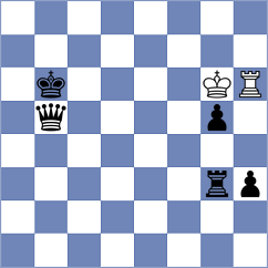 Galiot - Kaasen (chess.com INT, 2023)