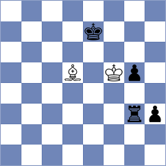 Andersson - Toktomushev (chess.com INT, 2024)