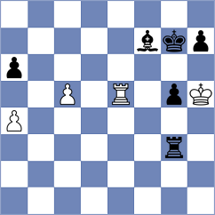 Titus - Diaz Herquinio (chess.com INT, 2024)
