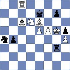 Gholami Orimi - Colas (chess.com INT, 2024)