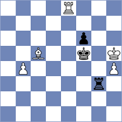 Dimitrijevic - Lucas (chess.com INT, 2023)