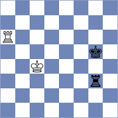 Belous - Ceres (chess.com INT, 2022)