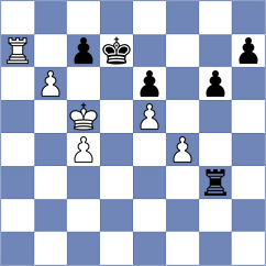 Ansh - Sailer (chess.com INT, 2023)