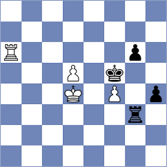 Schut - Dwilewicz (chess.com INT, 2024)