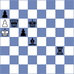 Spichkin - Chos (chess.com INT, 2023)