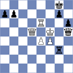 Hoffmann - Gaw (chess.com INT, 2023)