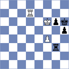 Yang - Korol (chess.com INT, 2023)