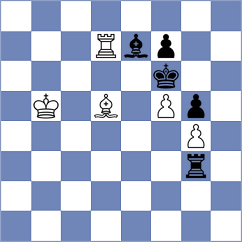 Andrews - Gubajdullin (chess.com INT, 2024)
