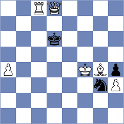 Derraugh - Gubajdullin (chess.com INT, 2023)