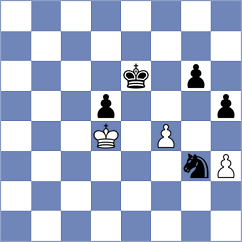 Anupam - Iljin (chess.com INT, 2024)