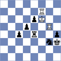Brooks - Niekras (chess.com INT, 2024)