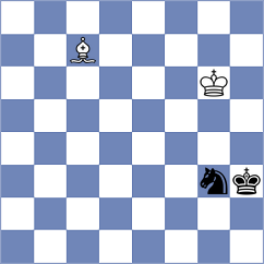 Shukhman - Hernandez Bermudez (chess.com INT, 2021)