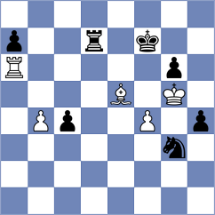 Kilpatrick - Gubajdullin (chess.com INT, 2023)