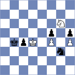 Zacarias - Ambartsumova (chess.com INT, 2024)