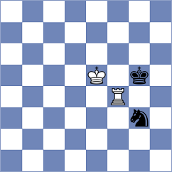 Cahaya - Iljin (chess.com INT, 2024)