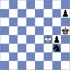 Foisor - Dushyant (chess.com INT, 2024)