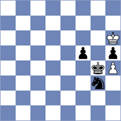 Kovacevic - Baskin (chess.com INT, 2021)