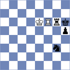 Sisman - Zhuk (chess.com INT, 2023)