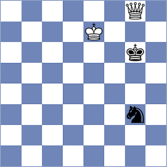 Cherniaiev - Nava (chess.com INT, 2024)