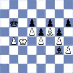 Gauri - Preotu (chess.com INT, 2023)