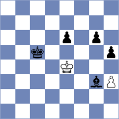 Yashmetov - Ibarra Jerez (chess.com INT, 2024)