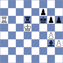 Nguyen - Harika (chess.com INT, 2023)