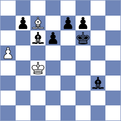 Thake - Vila Dupla (chess.com INT, 2024)