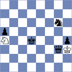 Rawda Mansour - Rayan (Chess.com INT, 2020)