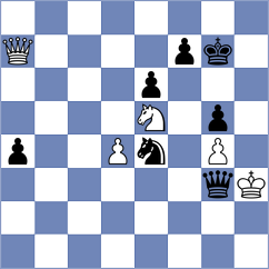 Halkias - Vivas Zamora (chess.com INT, 2024)