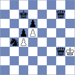 Manolache - Golubovic (chess.com INT, 2024)
