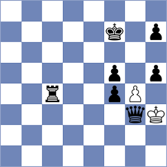 Ronka - Grigoriants (chess.com INT, 2023)