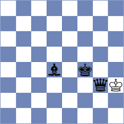 Zhao - Aleksandrov (Chess.com INT, 2020)