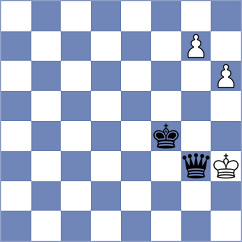 Yanchenko - Zhizmer (chess.com INT, 2024)