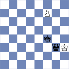 Jarocka - Nguyen Hong Nhung (FIDE Online Arena INT, 2024)