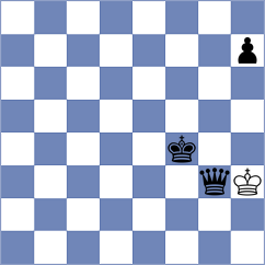 Ingebretsen - Batista Rosas (chess.com INT, 2024)