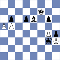 Nagy - Dudukin (Chess.com INT, 2017)