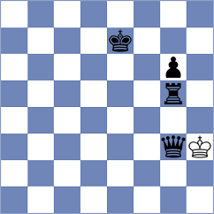 Marksim Karki Abirami - Kaldarova (FIDE Online Arena INT, 2024)