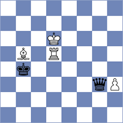 Khruschiov - Ibarra Jerez (chess.com INT, 2023)