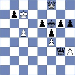 Manelyuk - Tikhonov (chess.com INT, 2024)