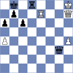 Kozin - Timmermans (chess.com INT, 2024)