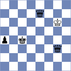 Alhadad - Lopez Gracia (chess.com INT, 2021)