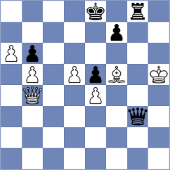 Makarian - Szpar (chess.com INT, 2024)