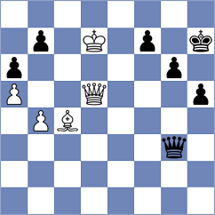 Nasyrova - Kiseljova (Chess.com INT, 2021)