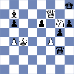 Zavgorodniy - Rudnicki (chess.com INT, 2023)