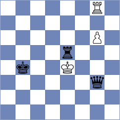 Caetano - Kiseleva (chess.com INT, 2024)