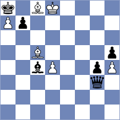 Abrahams - Bordi (chess.com INT, 2024)