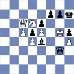 Soham - Chigaev (chess.com INT, 2023)