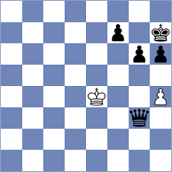 Schaefers - Reza (Chess.com INT, 2021)