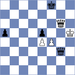 Hernandez Santos - Farberov (chess.com INT, 2024)