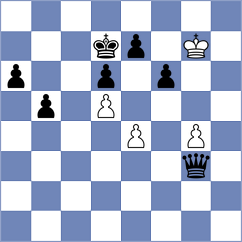 Bashirli - Bruedigam (chess.com INT, 2023)